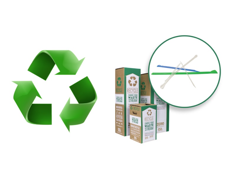 LevGo - Recycling for smartSpatulas